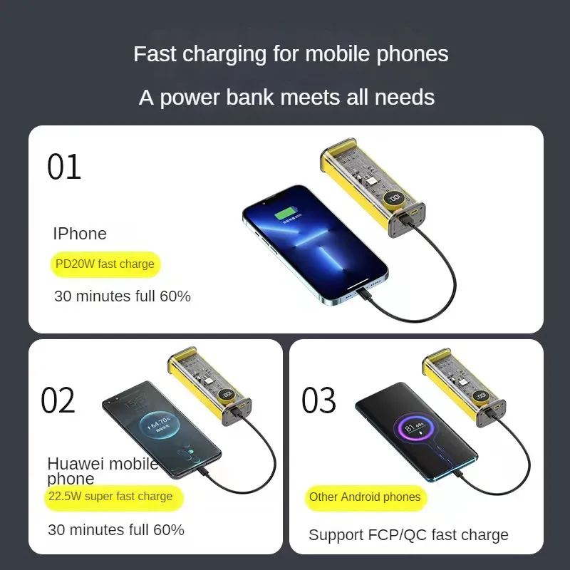 30000Mah 22.5W Super Fast Charge Power Bank With Led Light Q-Cd1008 Yellow