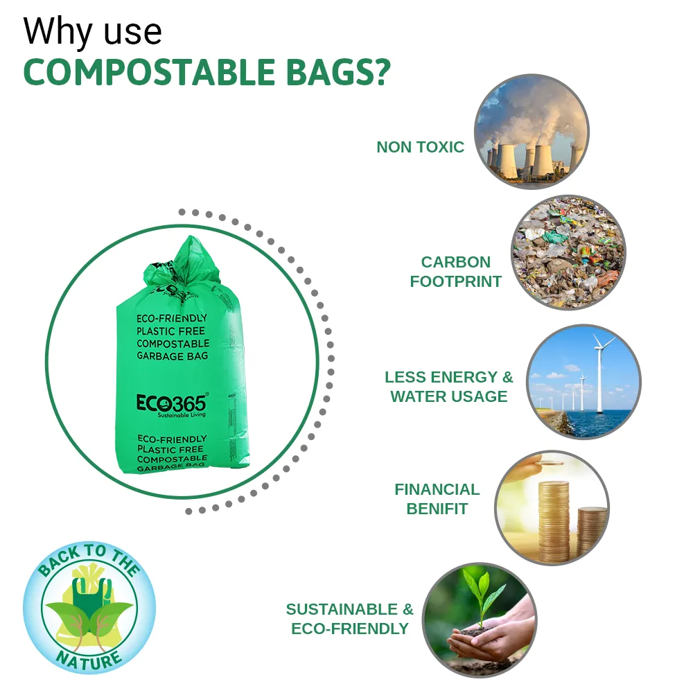 Compostable Garbage Bags - 17"x19" Small (Certified By Govt, Pack of 3=90pcs)