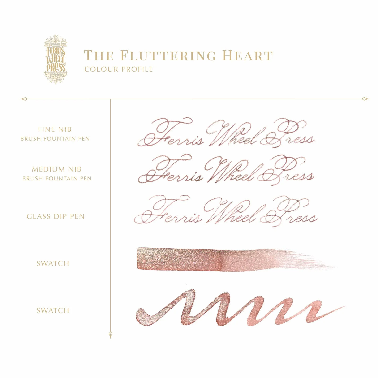 Ferris Wheel Press | Limited Edition 2023 | The Fluttering Heart 38ml